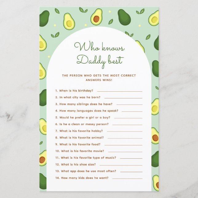 avocado wie kent papa beste Baby shower spel (Voorkant)