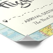 avontuur | Reis | Teken dessert Poster (Hoek)