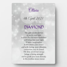 Avril Plaque diamant en pierre de naissance avec d