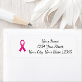 Awareness Address Label (Insitu)