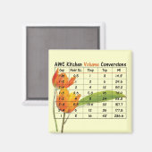 AWC Cuisine Magnet - Volume (Recto/Verso)