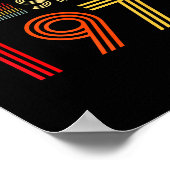 Awesome 55 Birthday Decorations Men 55yr 1971 55th Poster (Hoek)