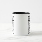 Awsome Mail Carrier Funny Nutrition Facts Mug (Centre)