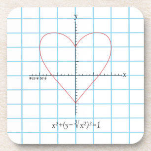 Axes hart bier onderzetter
