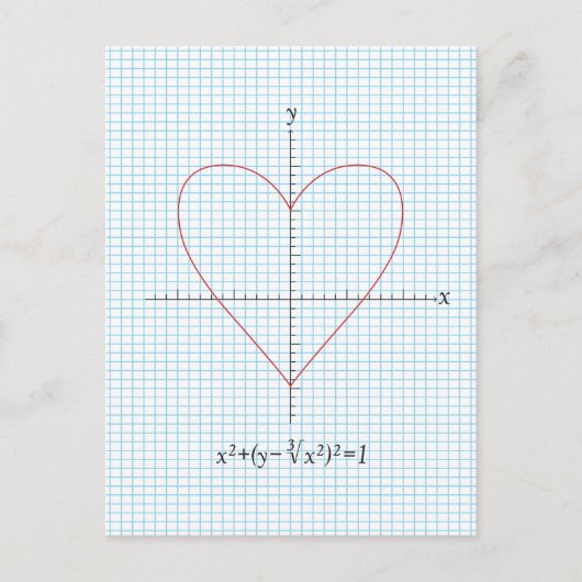 Axes hart briefkaart (Voorkant)