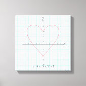 Axes hart canvas afdruk (Voorkant)