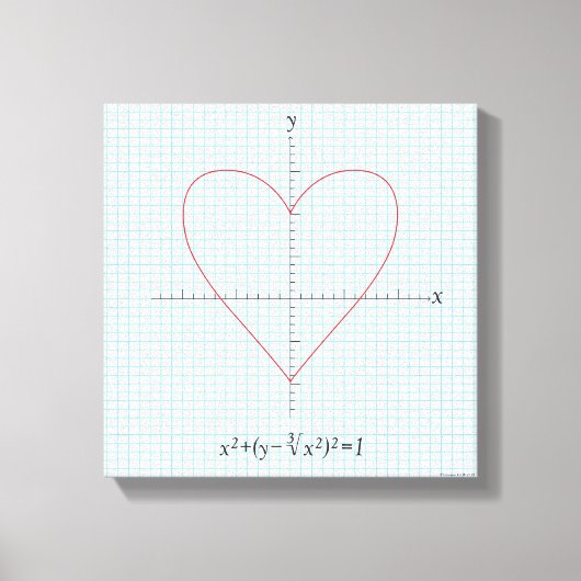 Axes hart canvas afdruk (Voorkant)
