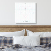 Axes hart canvas afdruk (Insitu (Slaapkamer))