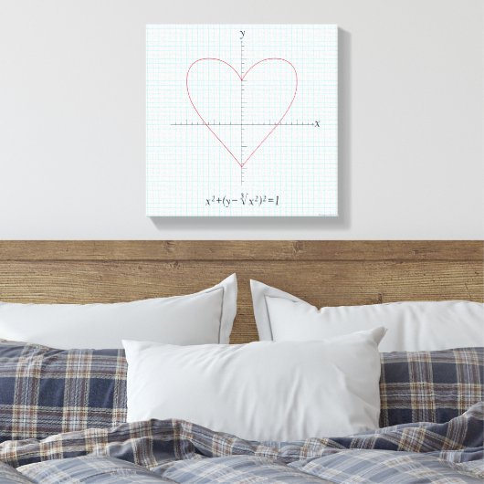 Axes hart canvas afdruk (Insitu (Slaapkamer))