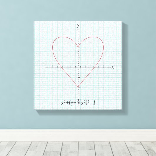 Axes hart canvas afdruk (Insitu (Houten vloer))