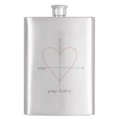 Axes hart flacon (Voorkant)