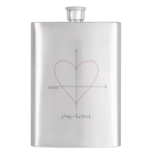 Axes hart flacon (Voorkant)