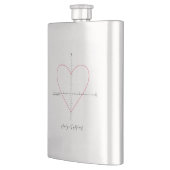 Axes hart flacon (Links)