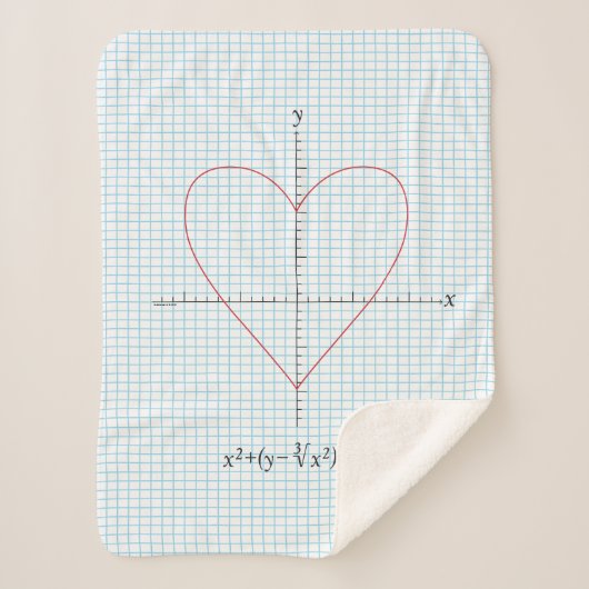 Axes hart sherpa deken (Voorkant)