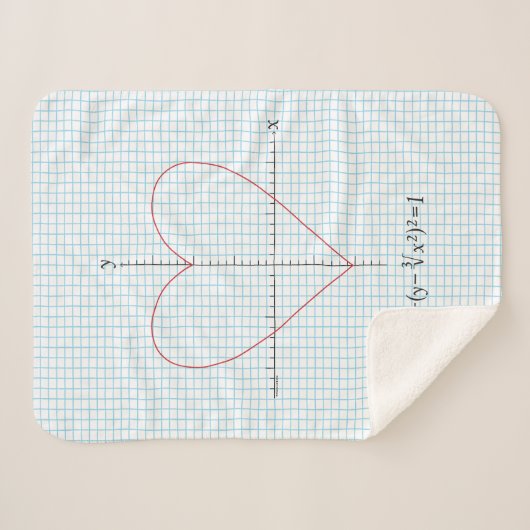 Axes hart sherpa deken (Voorkant (horizontaal))