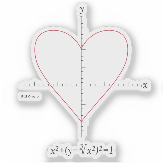 Axes hart sticker (Voorkant)