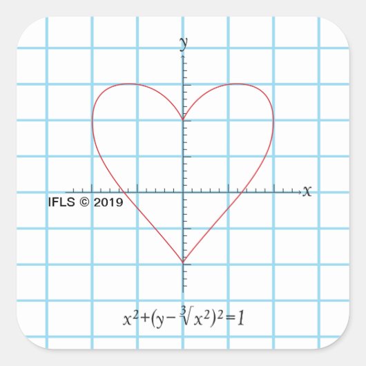 Axes hart vierkante sticker (Voorkant)