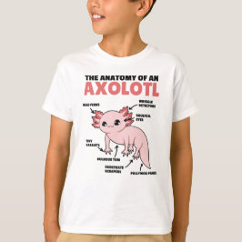 Axolotl Explanation Anatomy Of An Axolotl T-shirt