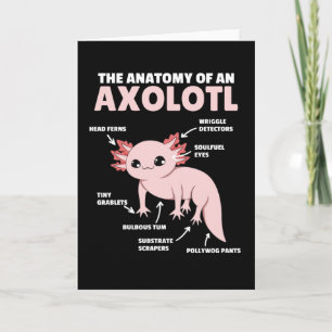 Axolotl-verklaringsanatomie van een Axolotl Kaart