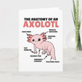 Axolotl-verklaringsanatomie van een Axolotl Kaart (Voorkant)