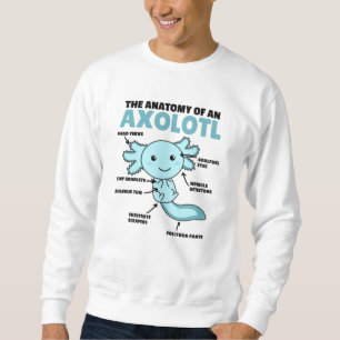 Axolotl-verklaringsanatomie van een Axolotl Trui