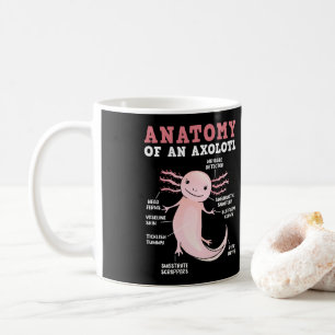 Axolotls anatomie van een Axolotl Kawaii Koffiemok