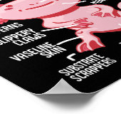 Axolotls anatomie van een Axolotl Kawaii Poster (Hoek)