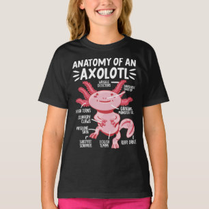 Axolotls Anatomy Of An Axolotl Kawaii T-shirt