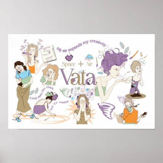 Ayurveda Vata Dosha-Poster Poster (Voorkant)