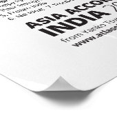 Azië Volgens India Poster (Hoek)