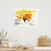 Azië Volgens India Poster (Keuken)