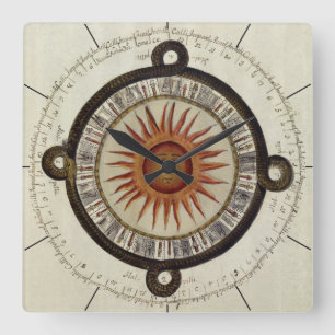 AZTEC CALENDAR   eeuwenoude Mexicaanse chronologie Vierkante Klok