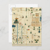 Aztec Mexico Valley 2 Briefkaart (Voorkant / Achterkant)