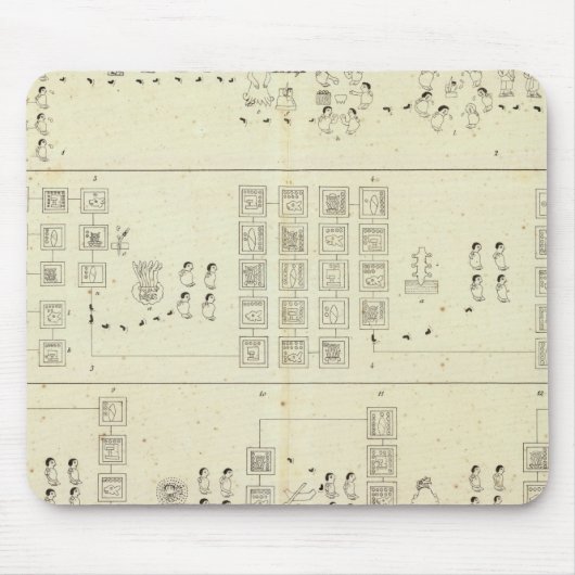 Aztec Mexico Valley Muismat (Voorkant)