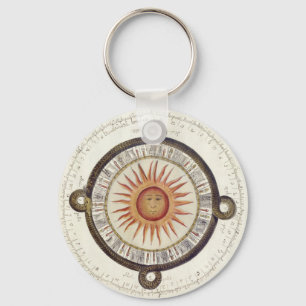 Aztec Sun Stone Sleutelhanger