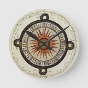 Aztecs Mexican Calendar Sundial Sun 1790  Ronde Klok