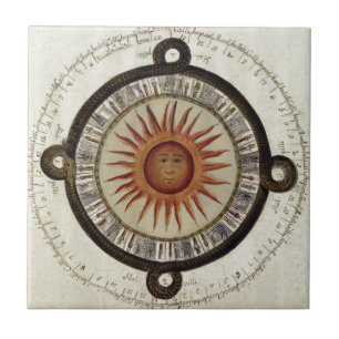 Aztecs Mexican Calendar Sundial Sun 1790  Tegeltje