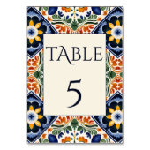 Azulejo blauw Talavera Mexicaans bruiloft Kaart (Voorkant)