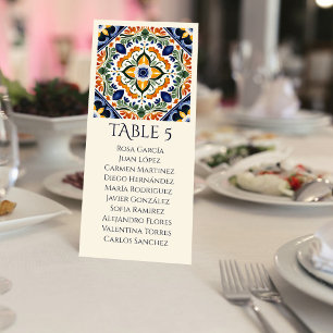 Azulejo bleu vintage Talavera Numéro de table du m