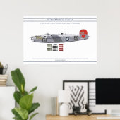 B-24 Belading 4 Poster (Thuiskantoor)