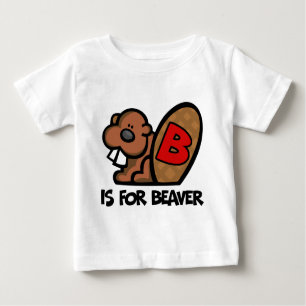 B is voor bever