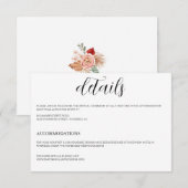 B&W Détails Cartes de boîtier (Devant / Derrière)