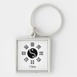 Ba Gua, acht trigrammen, yin yang aanpasbaar Sleutelhanger