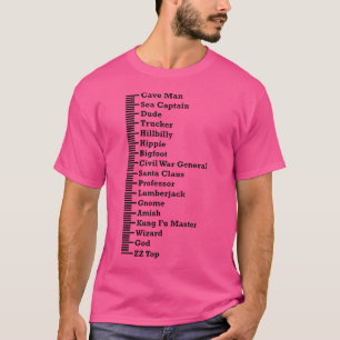 Baardmeetkaart Baard Voor Baarden T-shirt