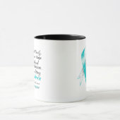 Baarmoederhalskanker Sterke overleving Mok (Midden)