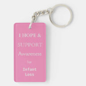 Baby Angel Awareness Ribbon Sleutelhanger (achterkant)