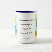 Baby Blue Dragon Mug Mok (Midden)