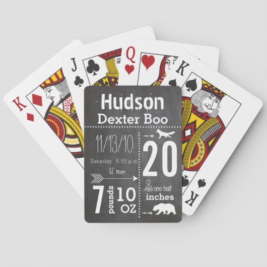 Baby Boy Mustache lil' Man  Retro Pokerkaarten (Achterkant)