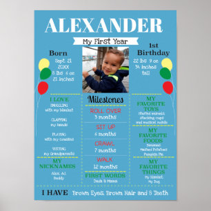 Baby Boy's Eerste Verjaardag Ballonnen Foto Poster