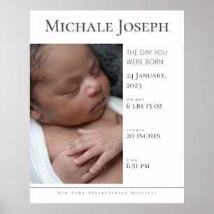 Baby Geboorte Stats Geboorte Stats Bord Pasgeb Poster